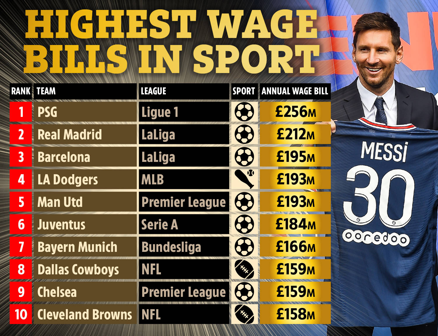 关键节点 关键节点